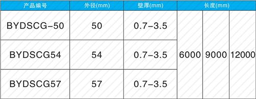 青县法兰式声测管规格尺寸
